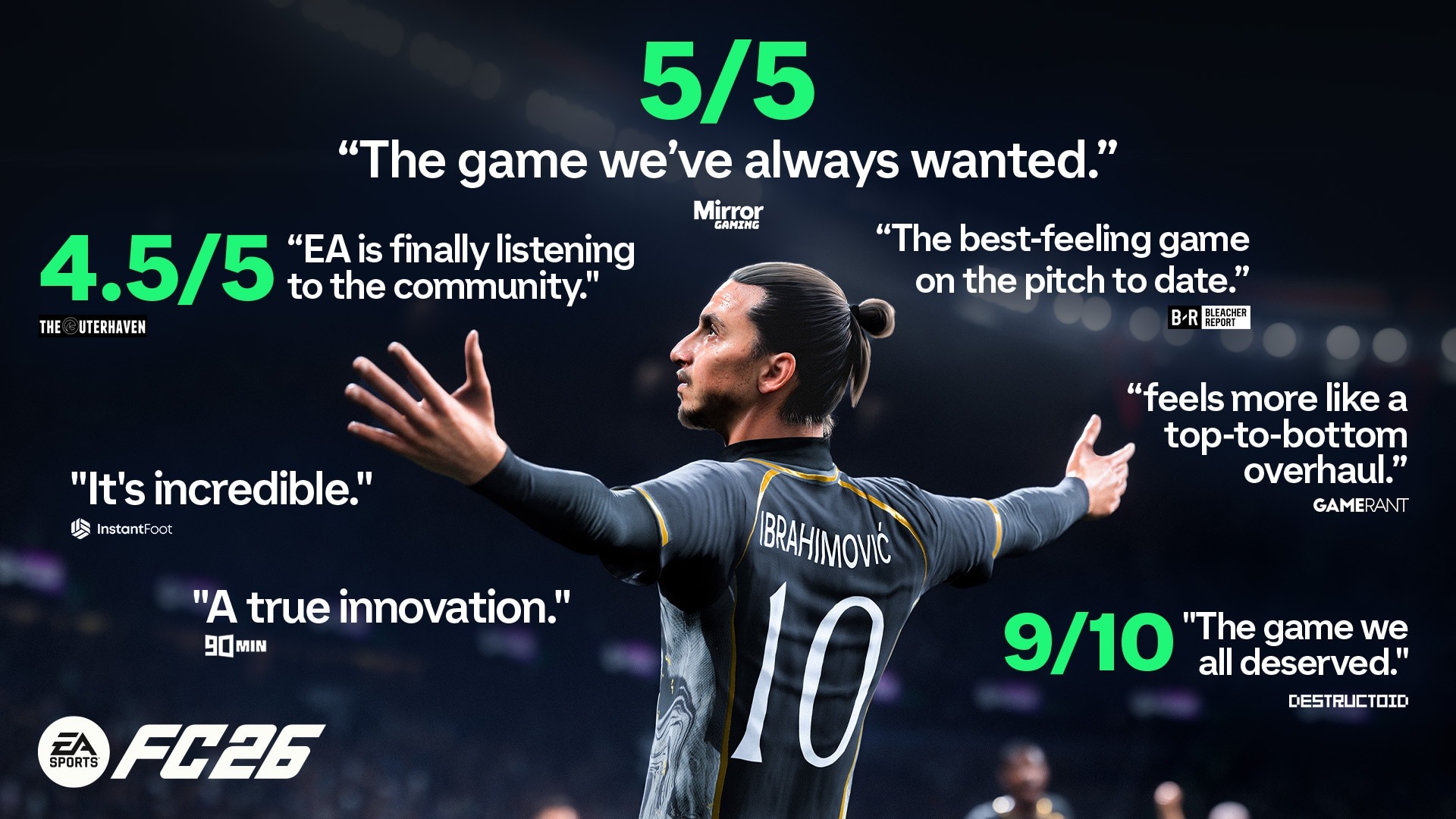 Zlatan Ibrahimovic celebrating in FC26